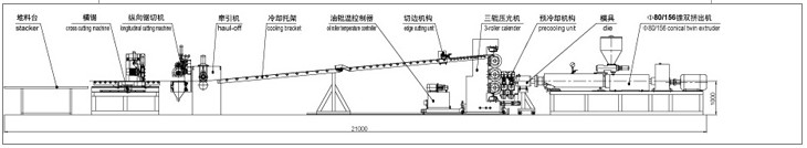 PVC自由發(fā)泡板、厚板、裝飾板生產(chǎn)線